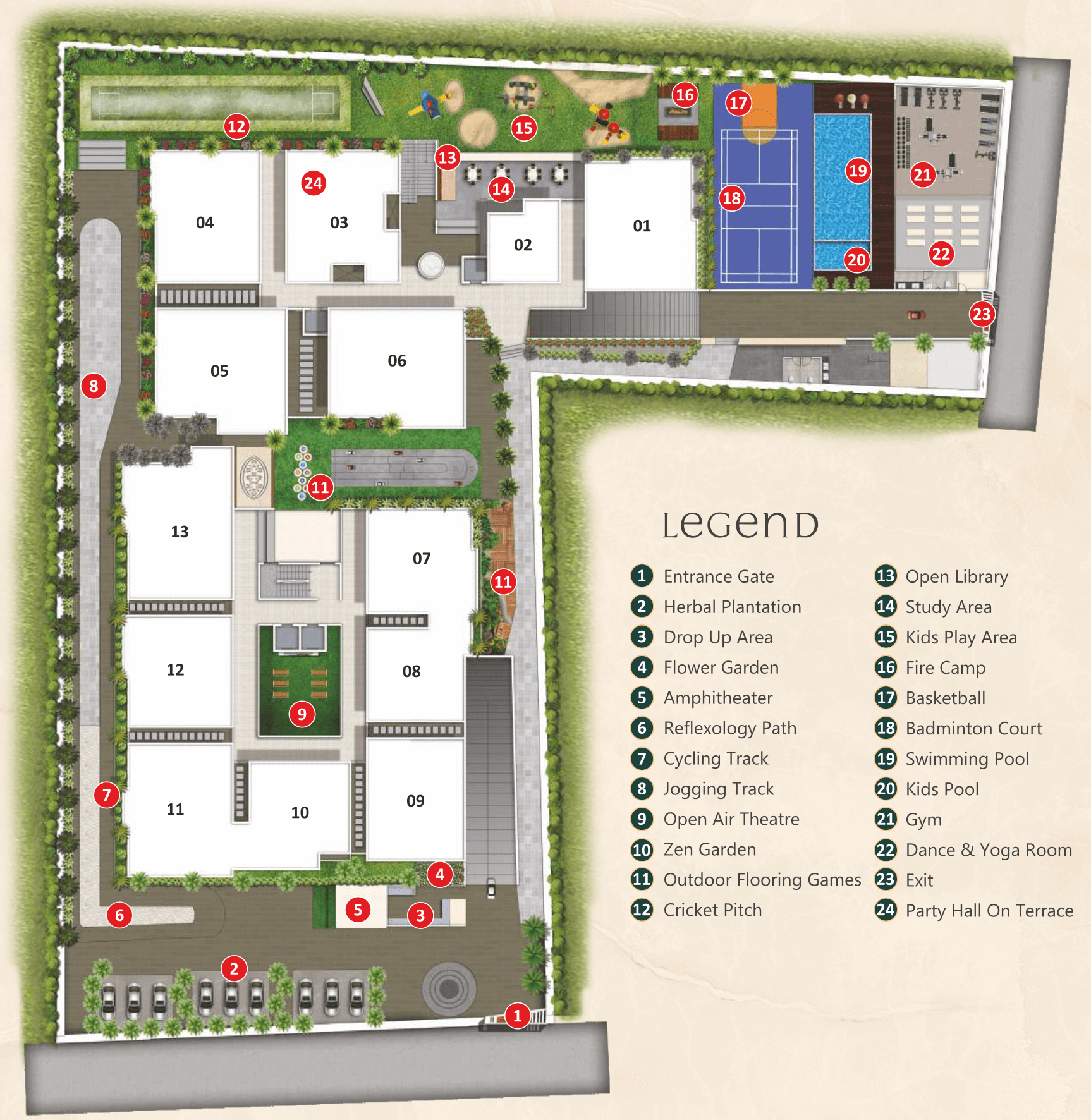 Anrai Clusters Master Plan